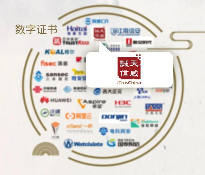 安全牛第十版《網(wǎng)絡安全行業(yè)全景圖》發(fā)布!天威誠信再度實力入選