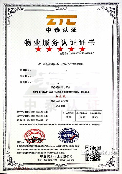 物業服務質量管理體系認證對公司有什么好處 藍蝸牛商務