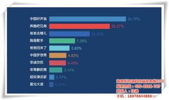悅銘科技 多圖 ,安全認證的價值,安全認證