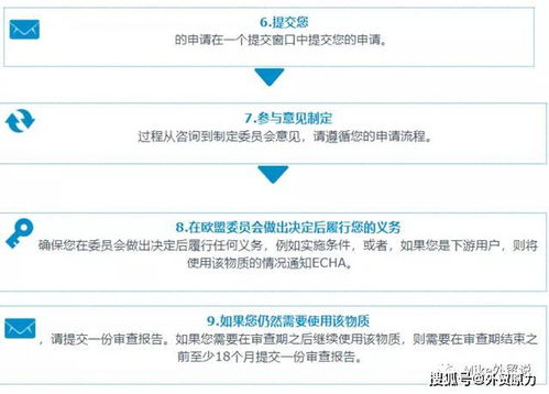 歐盟認證新規 口罩等防護產品除了ce認證,還須滿足這個認證